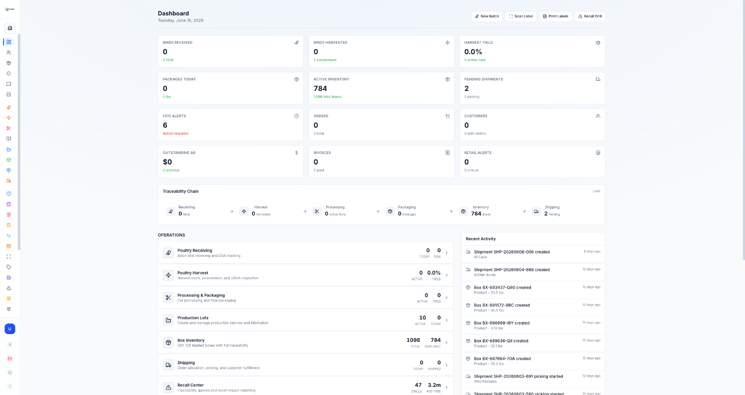 YieldIQ — inventory & traceability dashboard